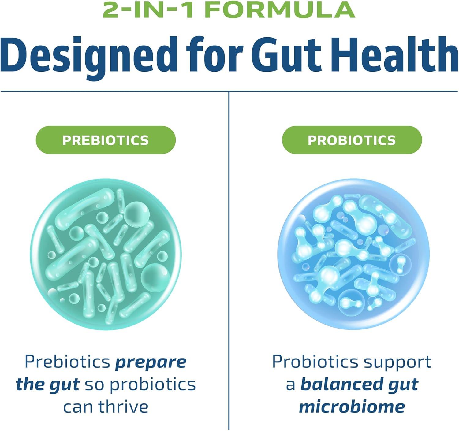 image:imageMAV NUTRITION Apple Cider Vinegar Gummies and Probiotic amp Prebiotic Capsules Gut Health Bundle for Beauty Detox and Digestive Health Support Comprehensive Digestive Wellness with ACV amp Prebiotics